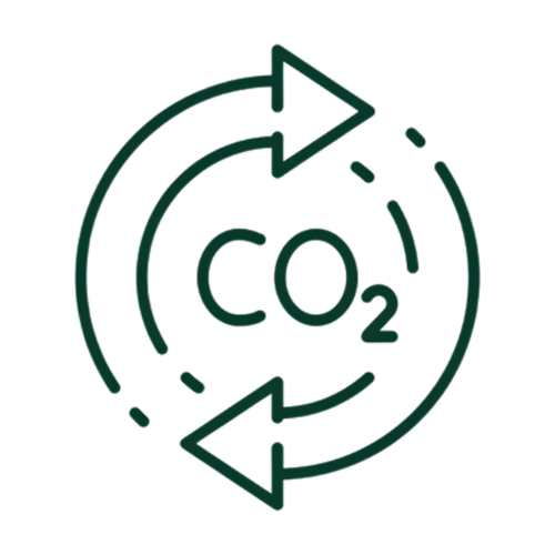 Integrated Decarbonization Platform