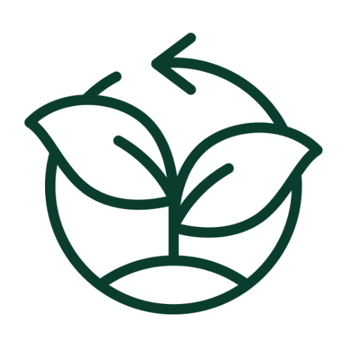 Sustainability by Design